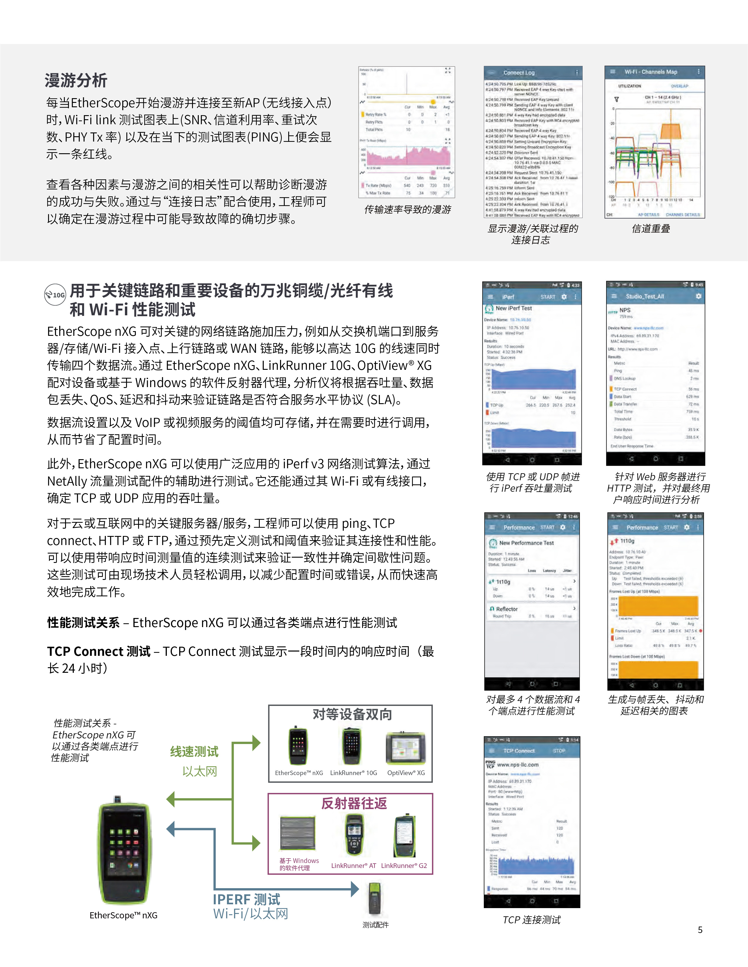 1625816646719233.jpg EtherScope? nXG 便攜式網(wǎng)絡(luò)專(zhuān)業(yè)智能測(cè)試工具-05.jpg