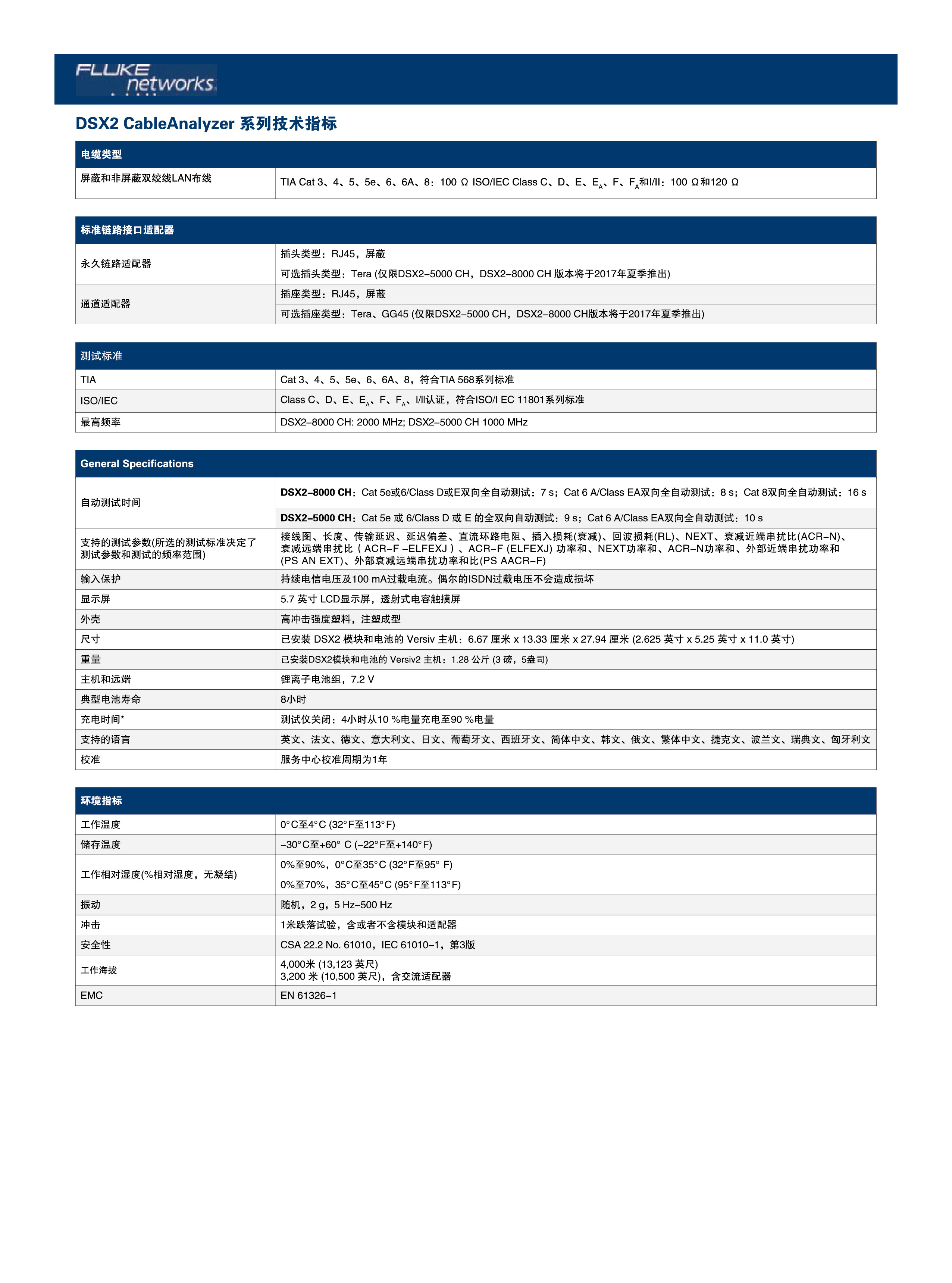 銅纜認證解決方案-07.jpg